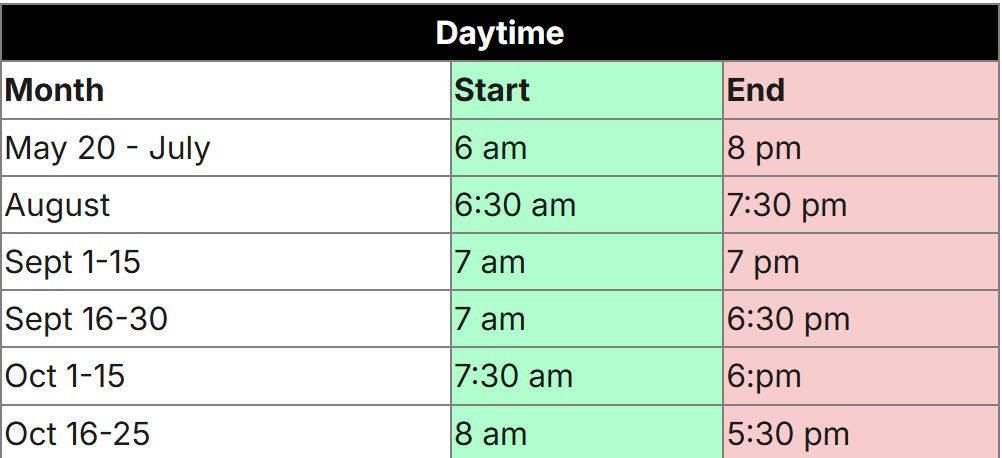 table with times for reservations for Cadillac Mountain daytime in Acadia National Park