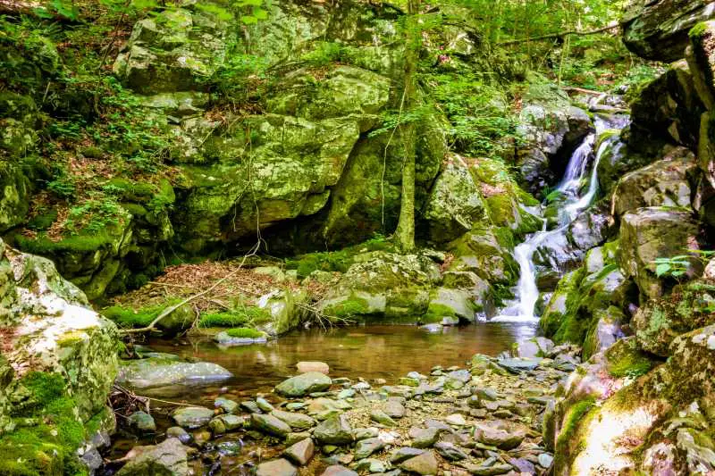 Cedar Run Falls Shendandoah NP