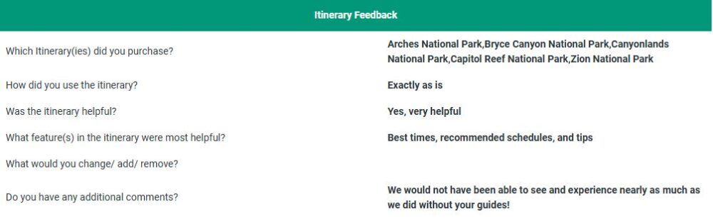 1- AND 2-3-DAY ARCHES NATIONAL PARK ITINERARIES Feedback Form Utah 5