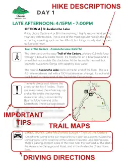 Glacier National Park 3 Day Itinerary Sample of Glacier National Park with annotations