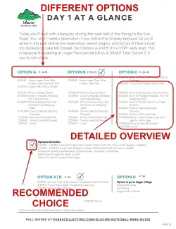 Glacier National Park 3 Day Itinerary Sample of Glacier National Park with annotations