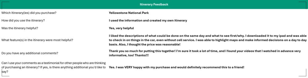 1-, 2- AND 3-DAY GRAND TETON NATIONAL PARK ITINERARIES Itinerary Feedback Yellowstone