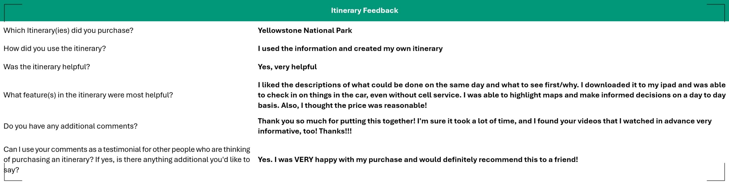 Itinerary Feedback Yellowstone