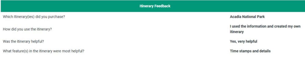 3 Day Itinerary Acadia National Park Itinerary feedback Acadia
