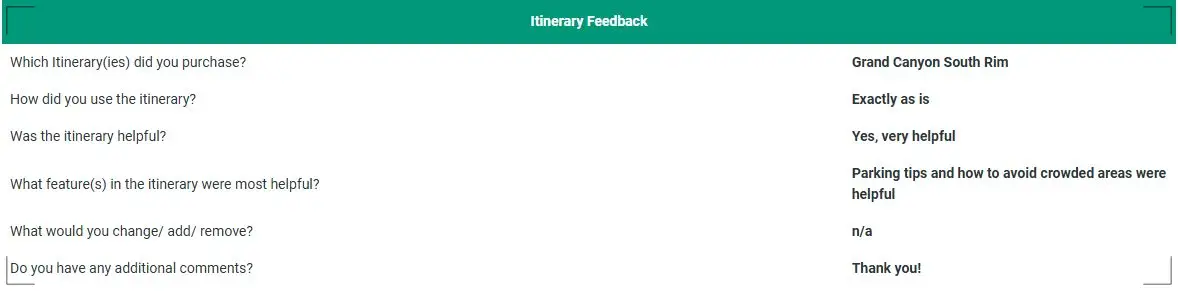 1-, 2- AND 3-DAY GRAND CANYON NATIONAL PARK DELUXE ITINERARIES Itinerary feedback Grand canyon South Rim framed