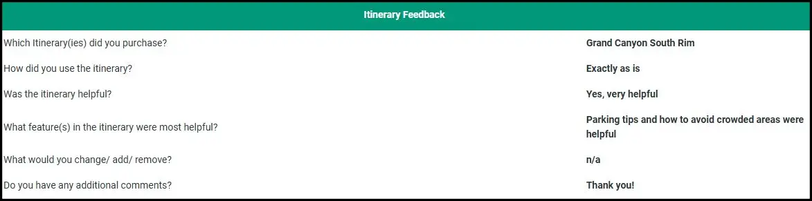 GRAND CANYON NORTH RIM BASIC ITINERARY Itinerary feedback Grand canyon South Rim