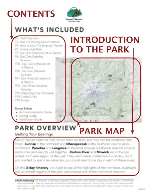 annotated Mt Rainier 3-Day Itinerary overview