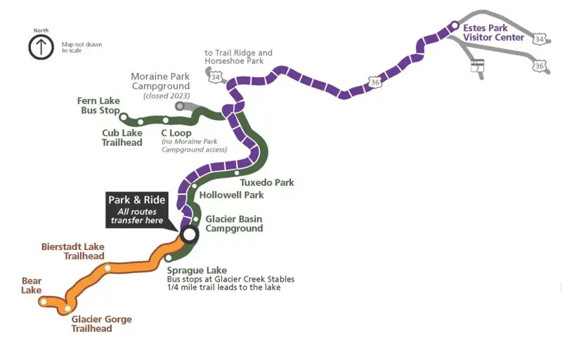RMNP shuttle map