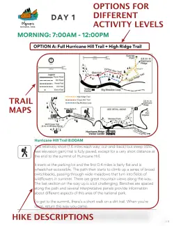 SNAPSHOT OLYMPIC ITINERARY marked up with itinerary highlights