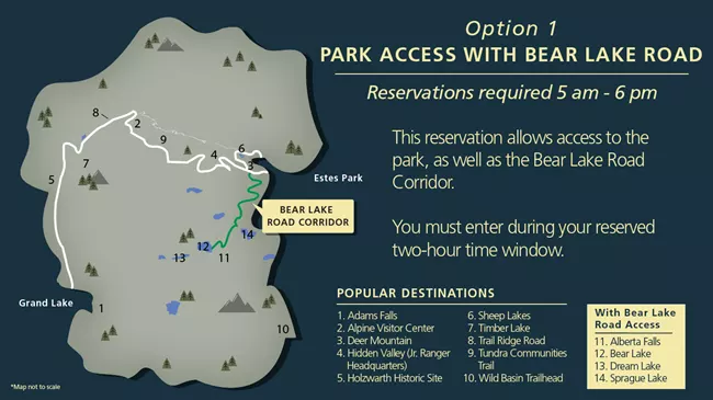 Timed-Entry_Option-1_Infographic RMNP