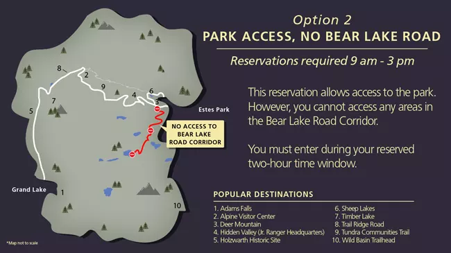 Timed-Entry_Option2_Infographic RMNP