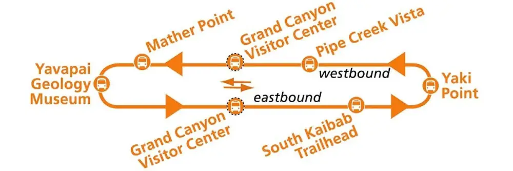 Orange shuttle loop Grand Canyon Desert View Drive